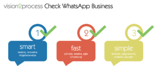 WhatsApp Business Funktionen Anleitung vision2process Check